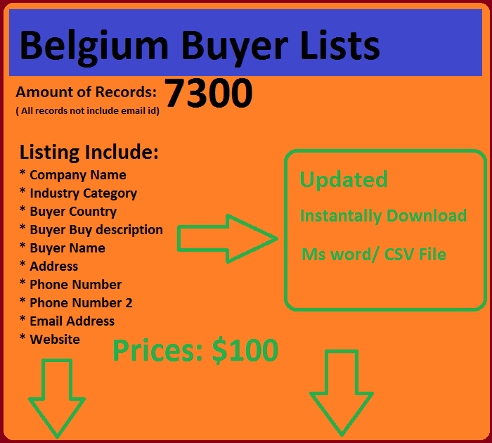 Belgium Buyers List