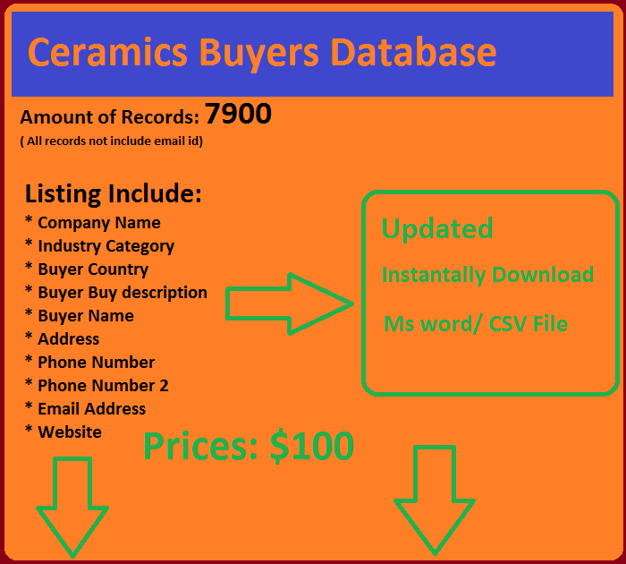 Ceramics Buyers List