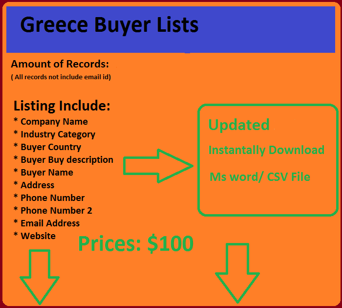 Greece Buyers List