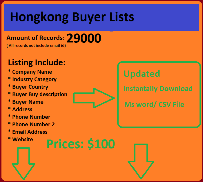 Hong Kong Buyers List