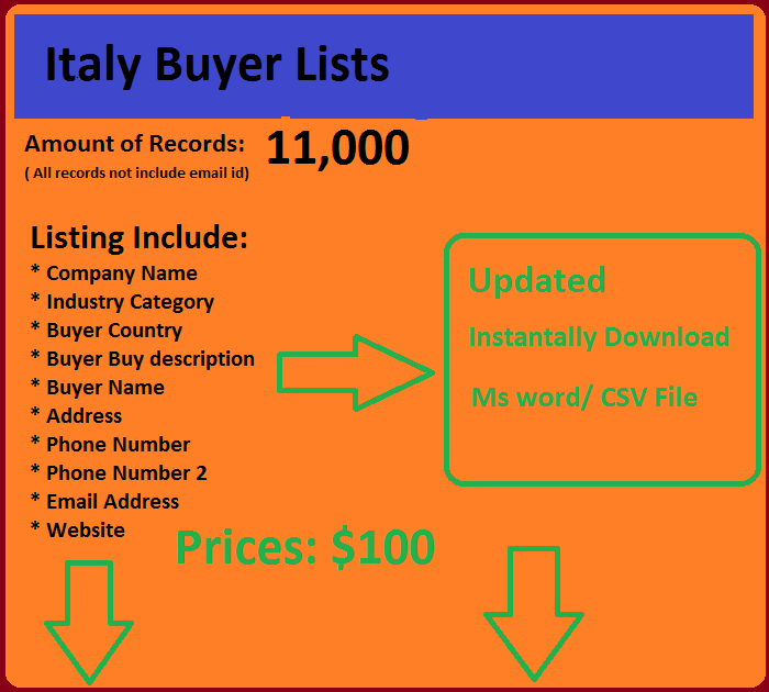 Italy Buyers List