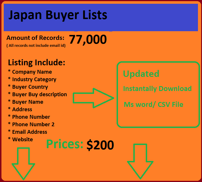 japan buyers list
