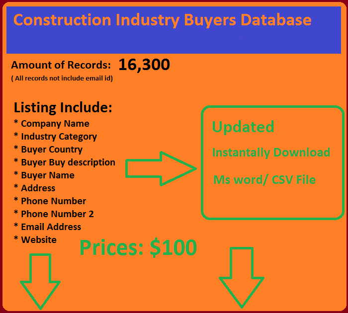 Lista de compradores da indústria de construção
