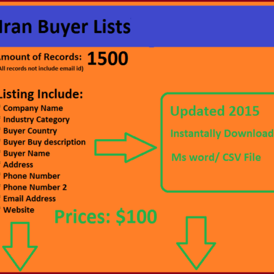 Iran Buyers List