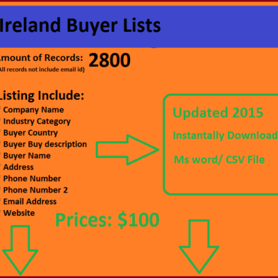 Ireland Buyers List
