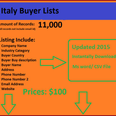 Italy Buyers List