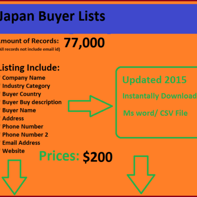 Japan Buyers List