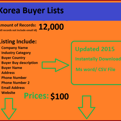 قائمة المشترين كوريا