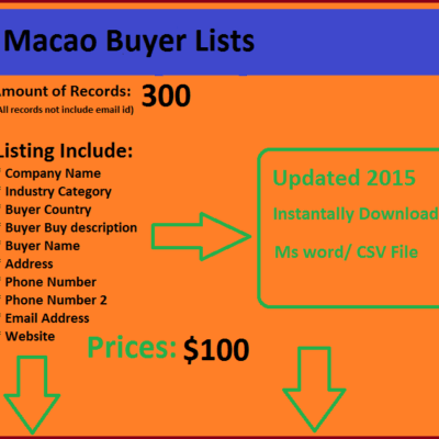 Macao Buyers List