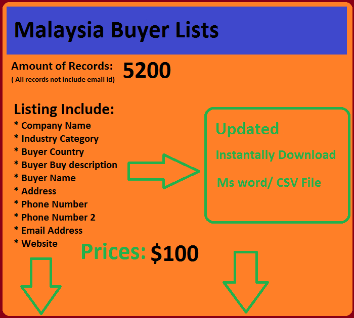 قائمة المشترين ماليزيا