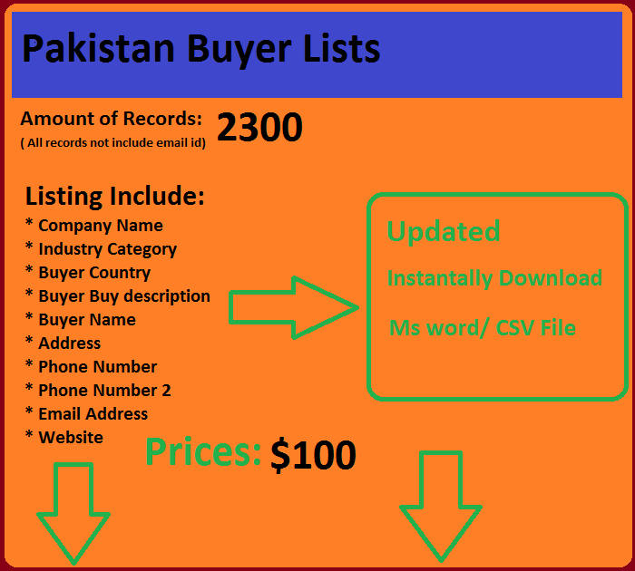 Elenco compratori Pakistan
