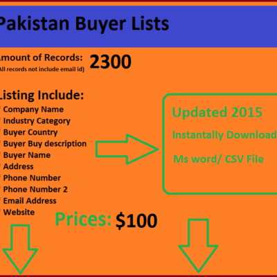 Pakistan Buyers List