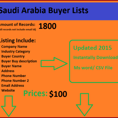 Saudi Arabia Buyers List