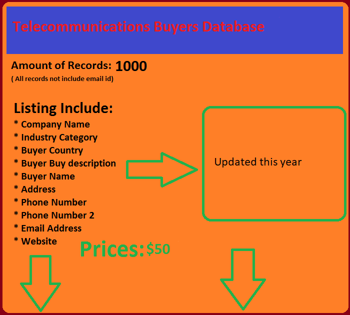 Telecommunications-Buyers-List