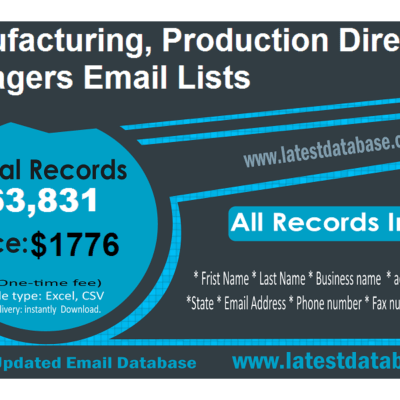 Manufacturing Production Directors, Managers Email Lists