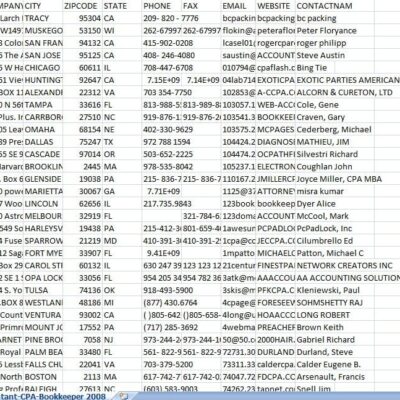 Список адресов электронной почты бухгалтеров