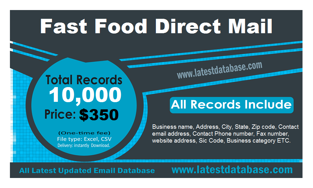 Fast Food Direct Mail