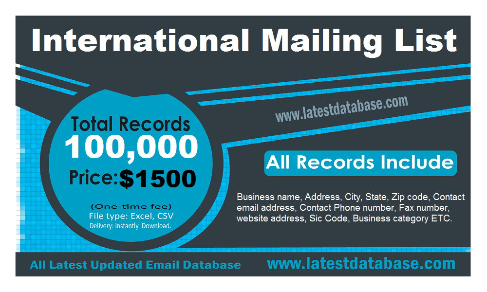 Listahan ng International Mailing