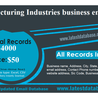 Manufacturing Industries business email list