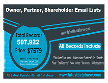 Popis adresa e -pošte dioničara vlasnika partnera