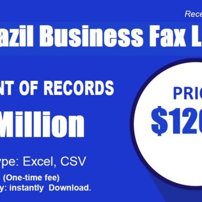 Brazil B2b fax numbers