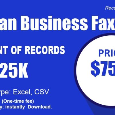 Indian Business Fax listing