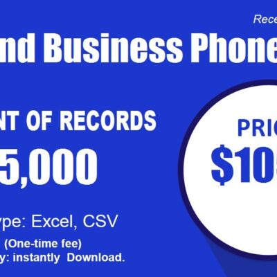 Ireland Business Phone List