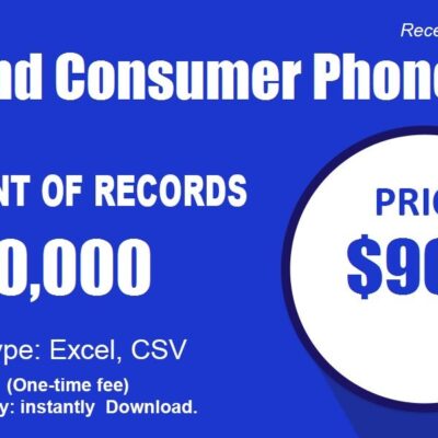 Ireland Consumer Phone List