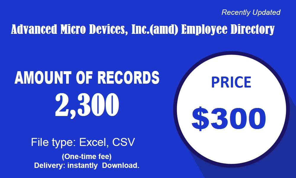 Murakkab Micro Devices, Inc. (amd) xodimlarining katalogi