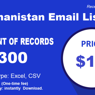 Lista de e-mail do Afeganistão