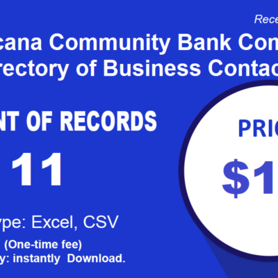 Kontaktet e biznesit në Bankën e Komunitetit të Amerikës