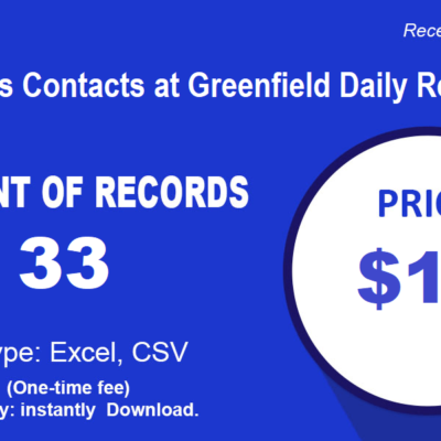 Obchodní kontakty na Greenfield Daily Reporter
