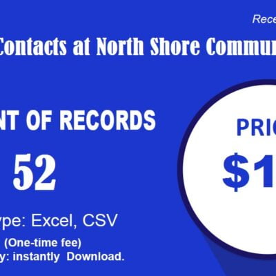 Obchodní kontakty v North Shore Community Bank