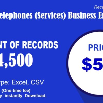 Мобилен телефони (услуги) Листа со е-пошта за бизнис