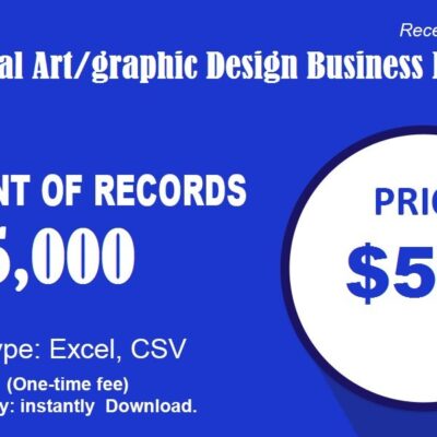 Kereskedelmi művészet / grafikai tervezés üzleti e-mail listája