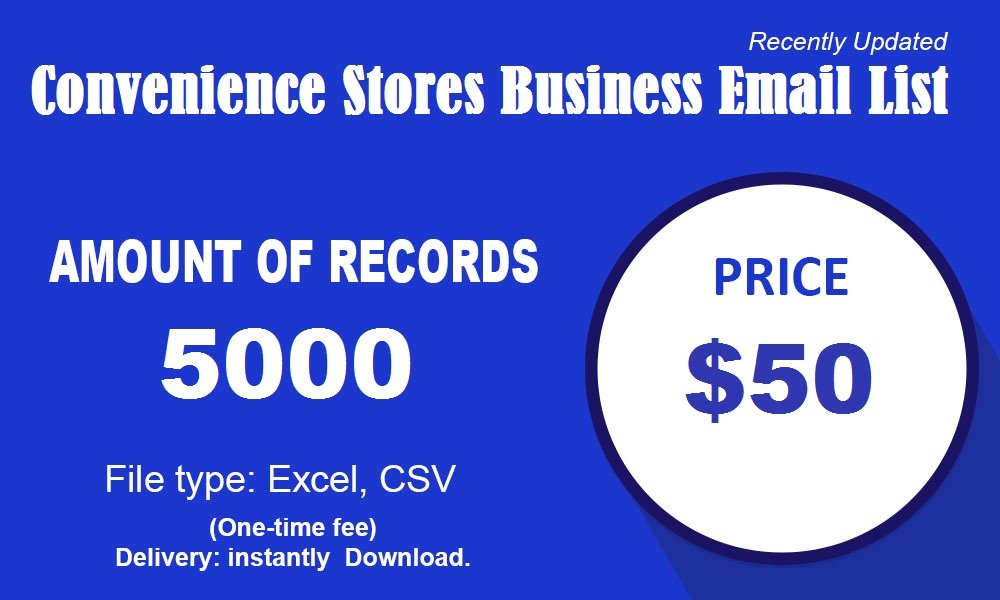 Convenience Stores business email list