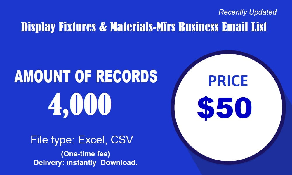 Display Fixtures & Materials-Mfrs Business Email List