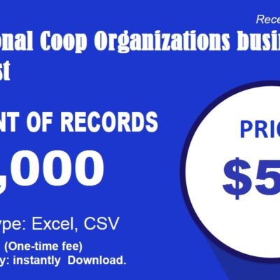 Educational Coop Organizations business email list