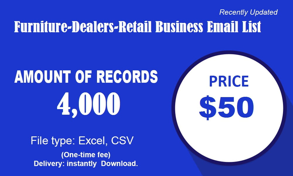 Meubel-Dealers-Retail zakelijke e-maillijst