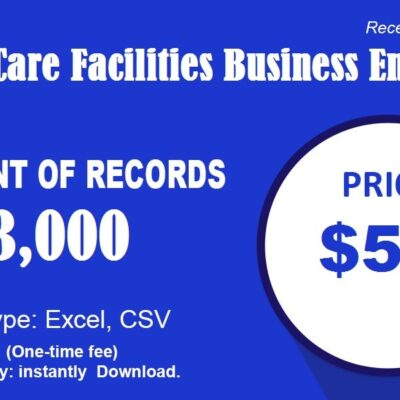 Health Care Facilities Business Email List