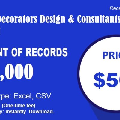 Decoratori interni Design și consultanți Lista de email a afacerilor