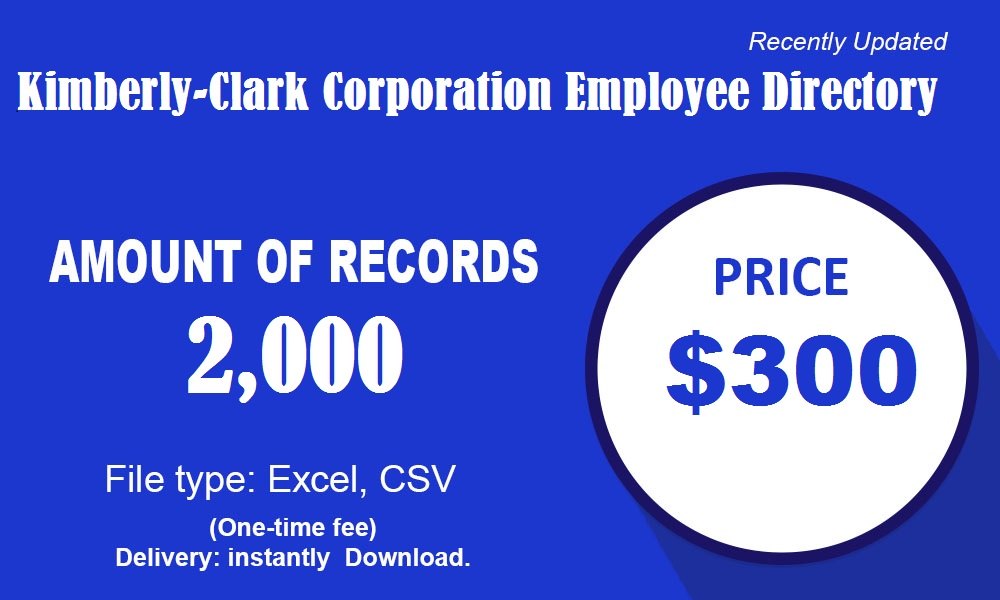 Kimberly-Clark Corporation darbinieku katalogs