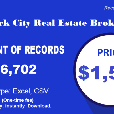 New York City Real Estate Brokers List