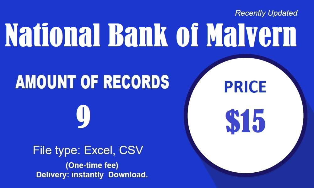 National Bank of Malvern