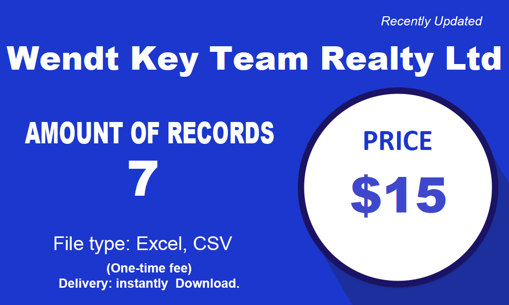 Wendt Key Team Realty Ltd.
