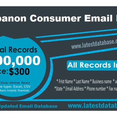Libanon Email adatbázis