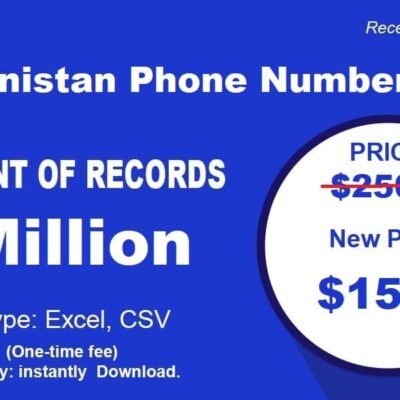 阿富汗电话号码表