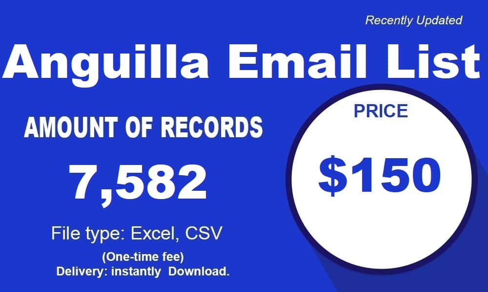 Elenco email di Anguilla