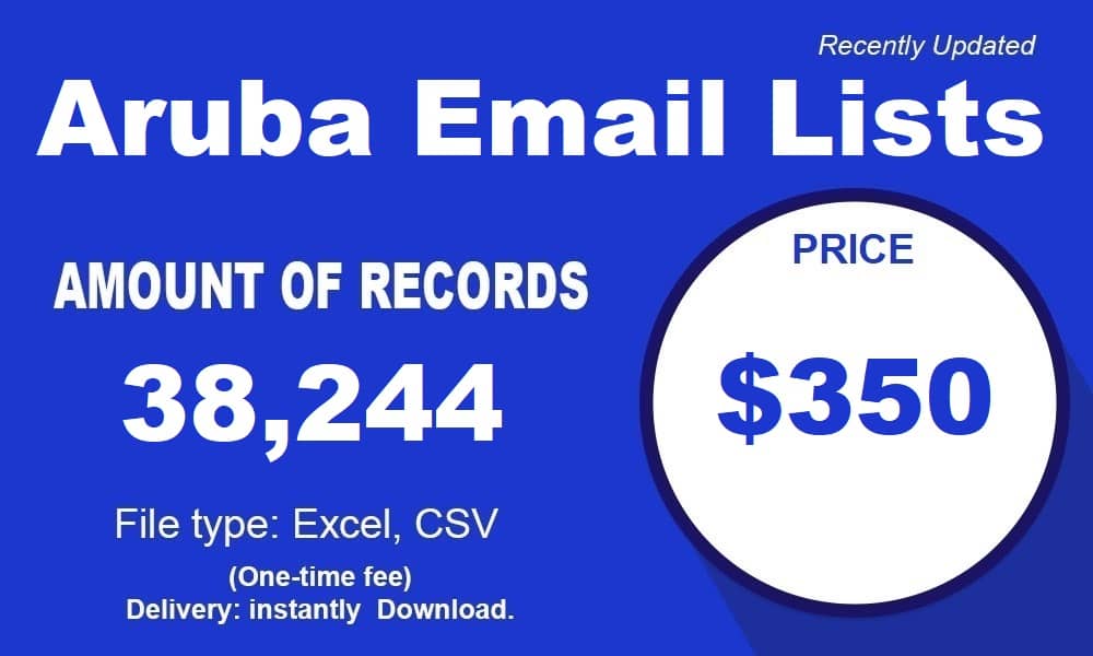 Aruba e-mailové seznamy