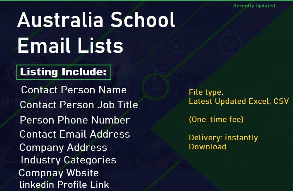 Australia School Email-lijsten